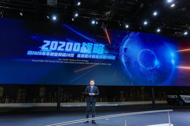  长城皮卡 20200战略